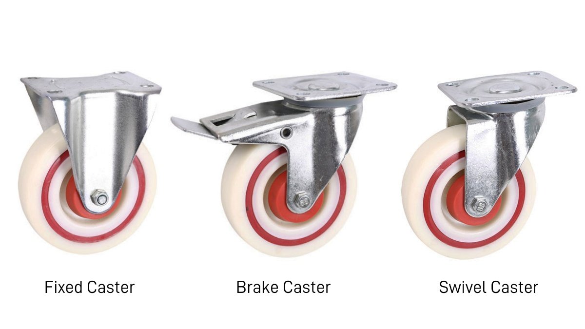 Un ghid complet pentru caster Wheels