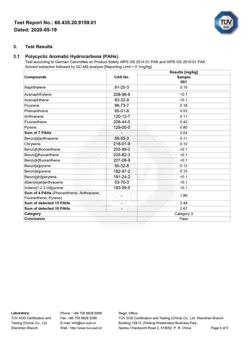 2020-5-14 PAHs_page-0004
