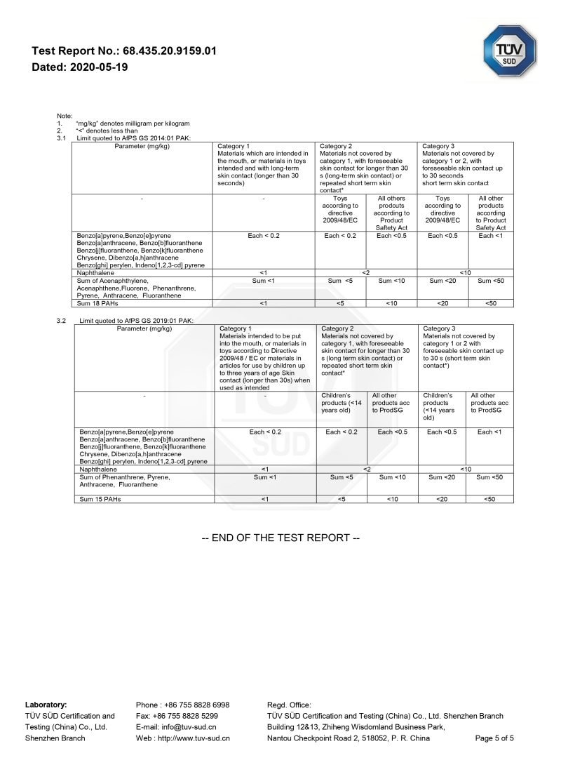 2020-5-14 PAHs_page-0005